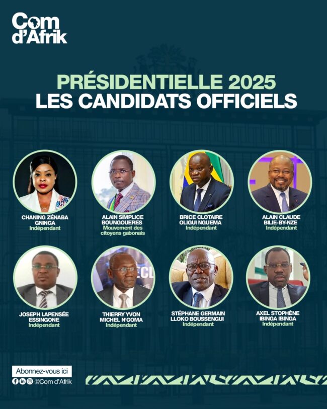 Présidentielle au Gabon : Huit candidats officiellement en lice pour le scrutin du 12 avril